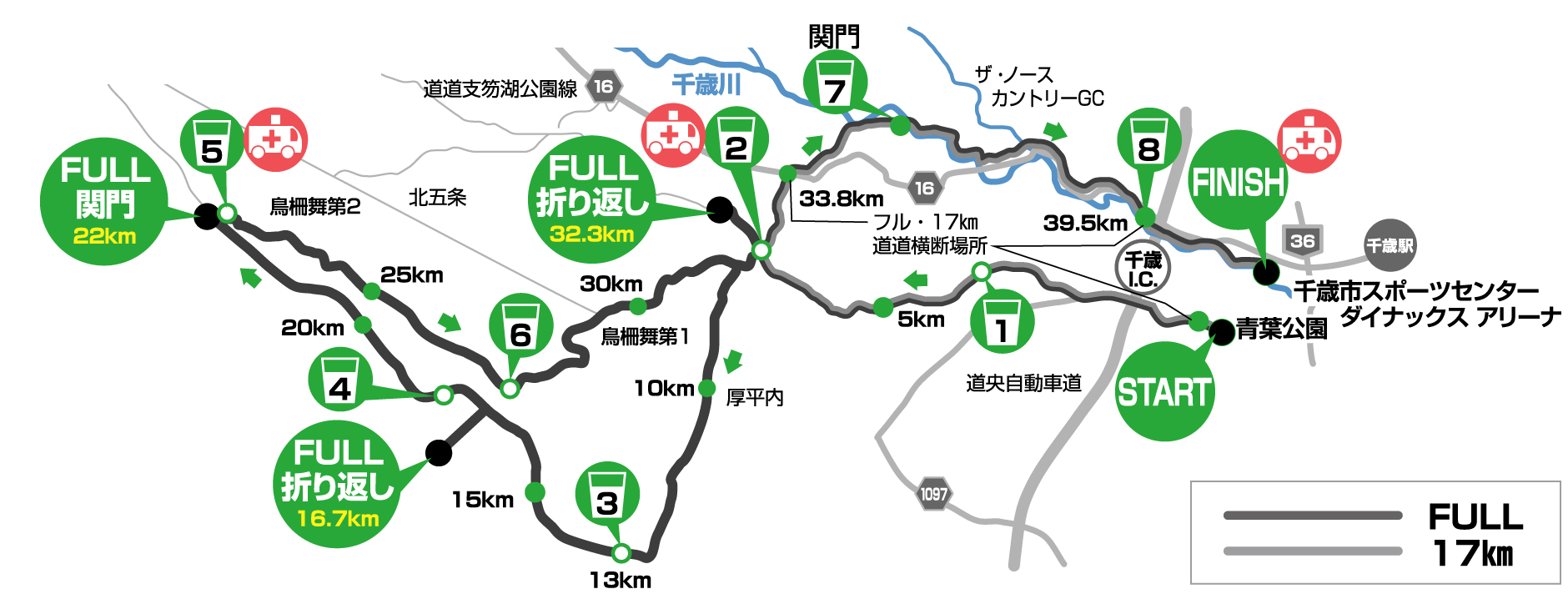 2022-chitose-jal-marathon
